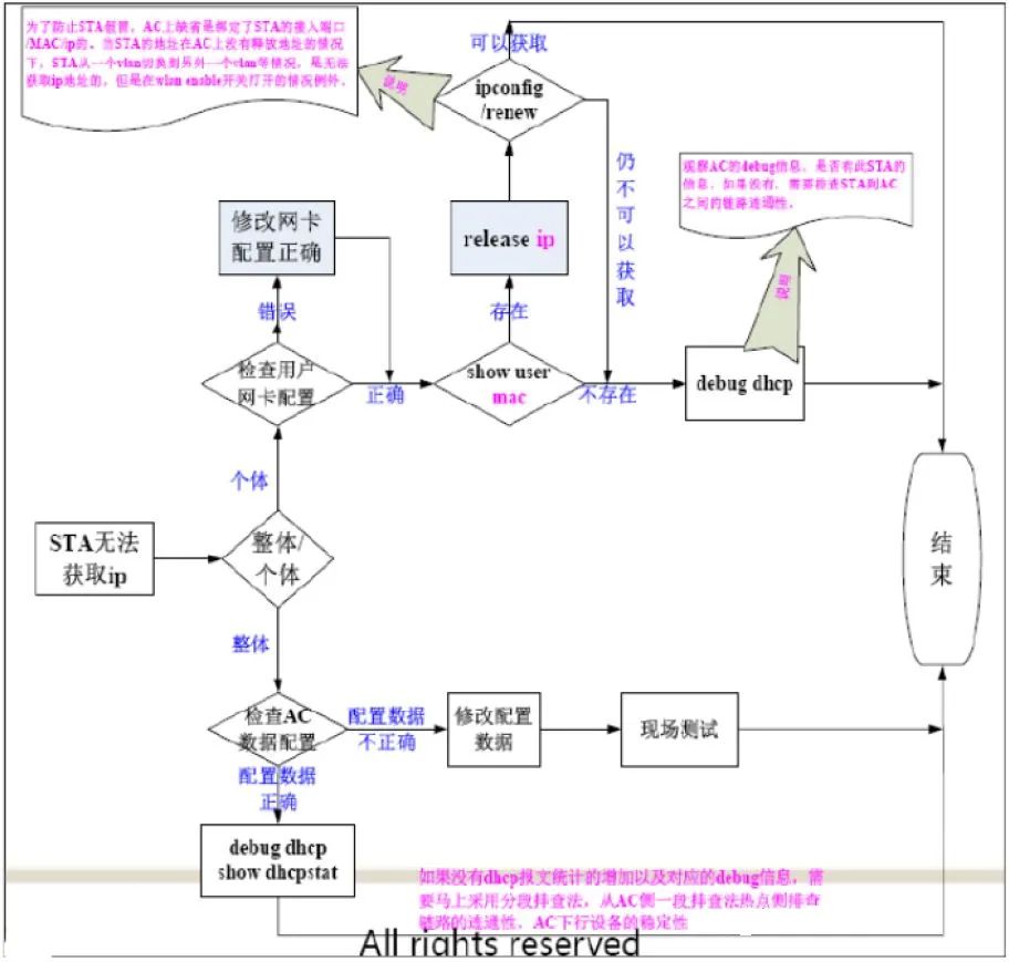 2024年11月13日 第27页