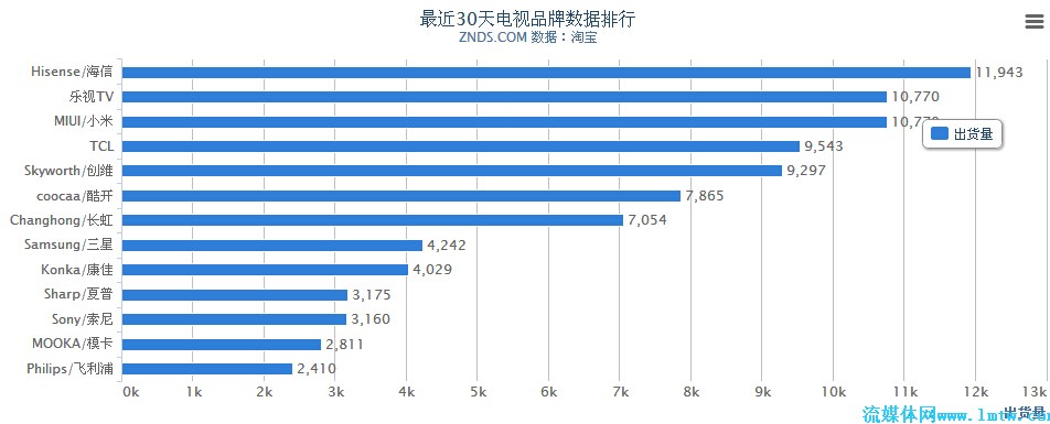 智能科技产品排行榜，揭示当下最前沿的科技风采与风采展现