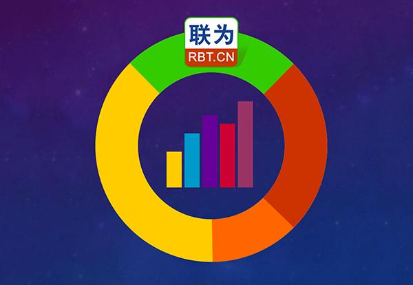 网络优化技巧助力搜索引擎排名提升