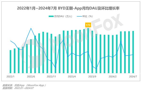 最新网络优化技巧与趋势分析，2024年展望