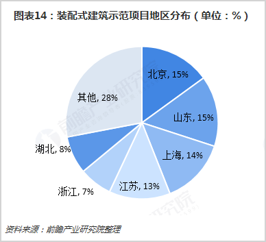 战略规划与策略咨询，企业成功的核心要素