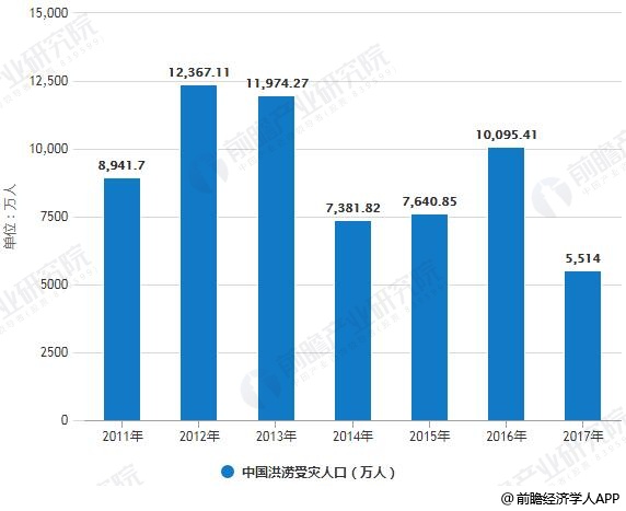 新兴技术研发趋势与行业前景展望，未来展望与深度洞察