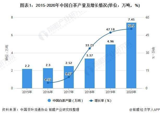 技术研发与市场需求融合，双赢之路的探索