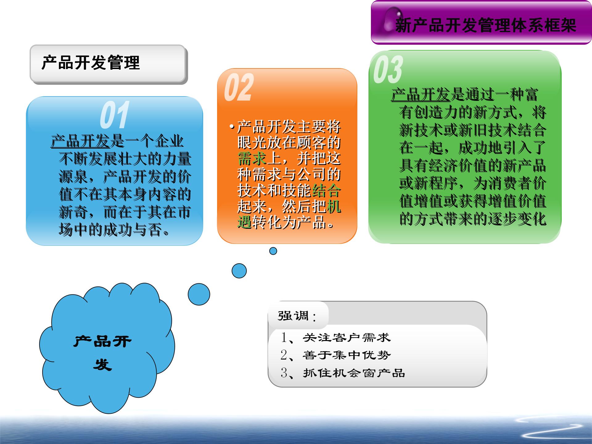 技术研发中的高效项目管理方式探索