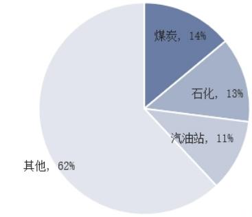 技术研发对企业竞争力的深度影响分析