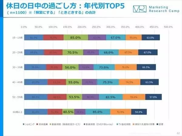 网络科技重塑娱乐产业新貌，传统娱乐方式的革新与蜕变