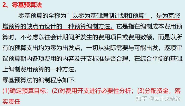 如何制定有效的营销推广预算策略