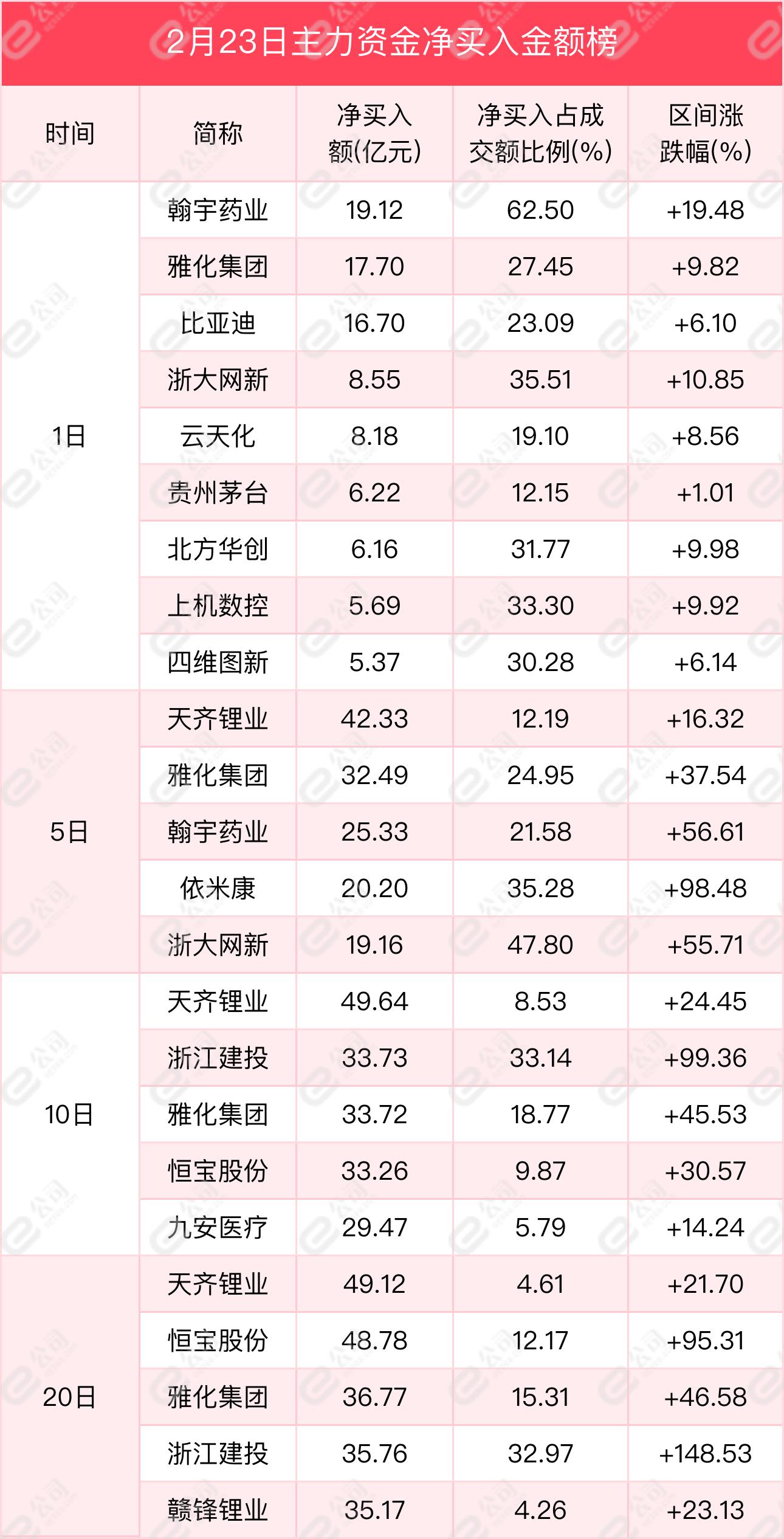 沪深两市成交额突破万亿大关，市场繁荣背后的动因解析