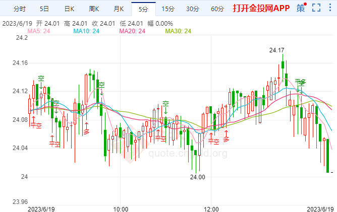 日央行决策者内部对升息存在分歧，考量与决策逻辑探讨