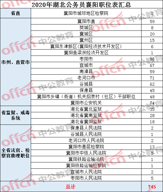 多地省考年龄放宽至四十周岁，机遇与挑战并存的职场新机遇