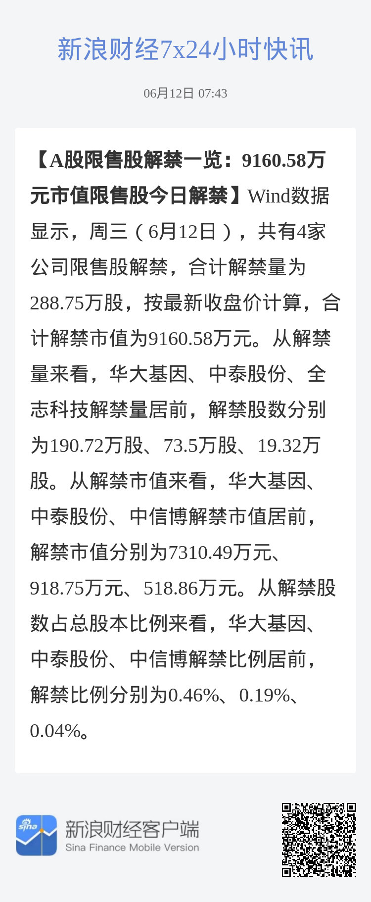 今日解禁的152.99亿限售股，市场的新挑战与机遇并存时刻