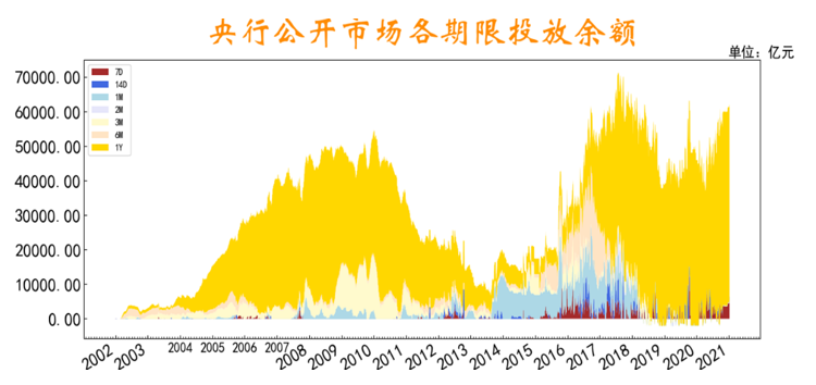 央行公开市场净投放3090亿，深度解读与影响分析揭秘