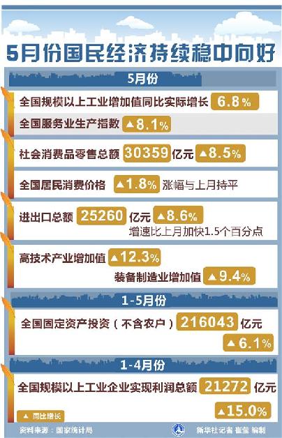 2024年11月15日 第2页