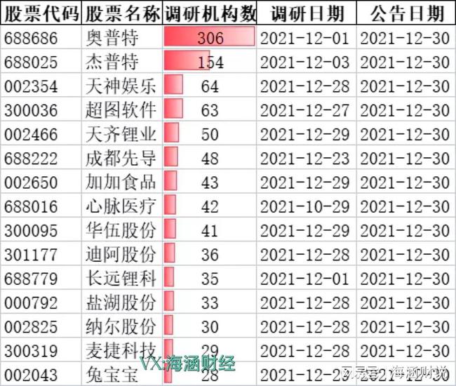 外资机构上调中国股票评级，积极信号与市场展望