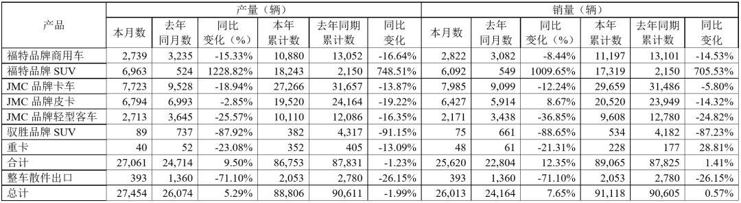 福特违规行为引发巨额罚款，事件背景、影响及启示全面探究