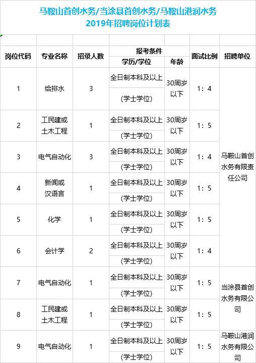 2024年11月 第488页