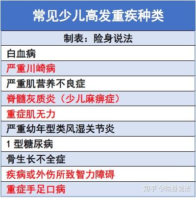 平安保险创新种类，全面个性化保障揭秘