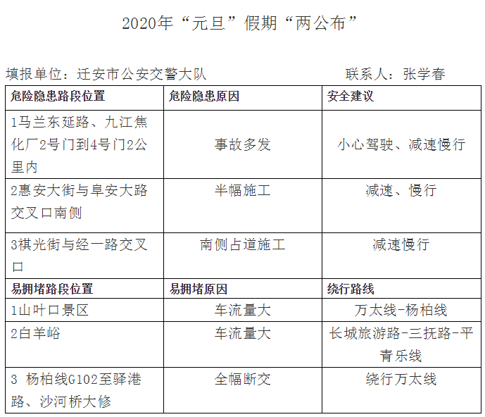 清苑限号通知，应对交通拥堵与环境污染的有效措施出炉