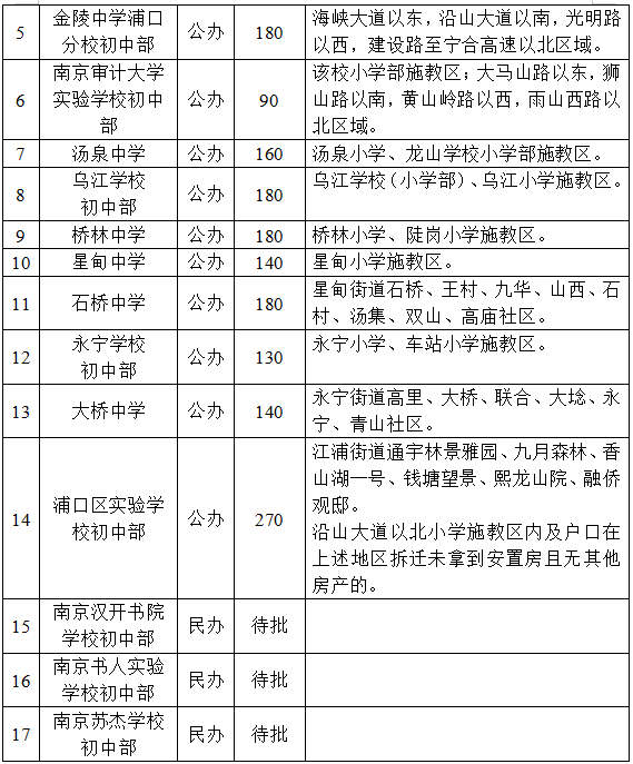 学区化办学成果展，学篆刻与皮划艇的跨界融合展示