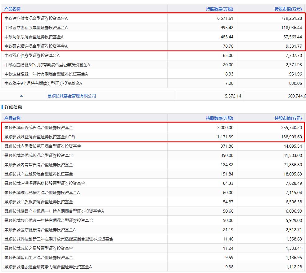 中国长城面临跌停，挑战与机遇交织