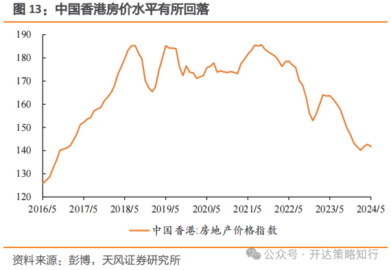 海外资金加速流入港股，趋势、动因与影响深度解析