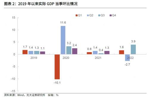 北京工业发展强劲动力，规上工业增加值增长6.5%及未来展望