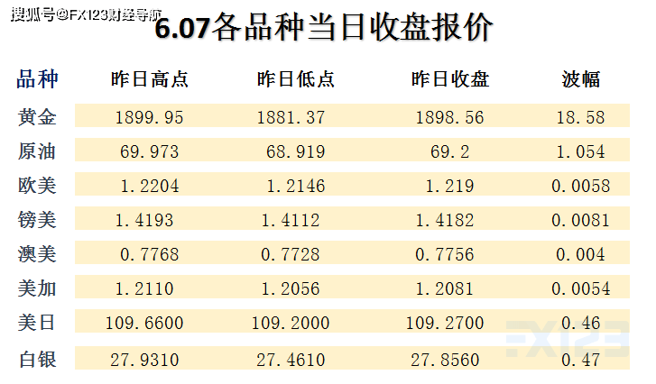 2024澳门天天开好彩精准24码,数据驱动规划优化_擎动版89.34.50