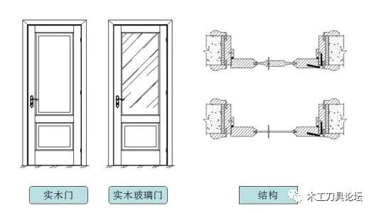 新门内部资料精准大全,智慧管理战略剖析_导航版76.44.53