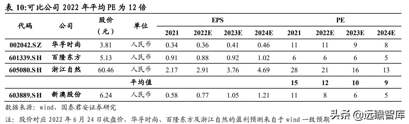 2024新澳精准资料免费提供下载,执行计划高效升级_凌峰版37.90.75