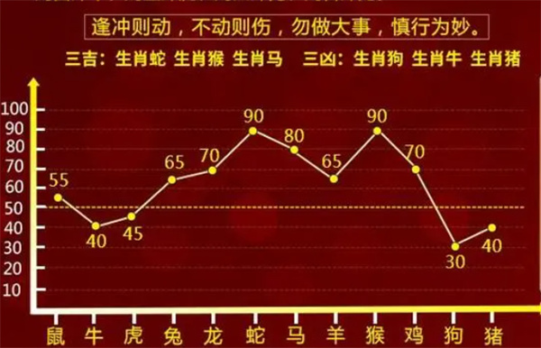 一肖一码100-准资料,执行计划高效升级_凌峰版37.90.75