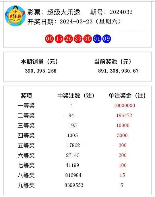 2024澳门今期开奖结果,智能管理方案突破_启示版77.30.43