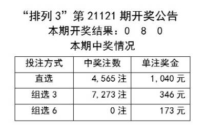 新奥彩294444cm216677,项目布局优化提升_凌策版36.97.52