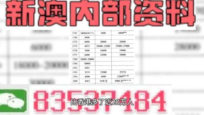 新澳精准资料免费提供,方案布局全面优化_启程版36.90.77