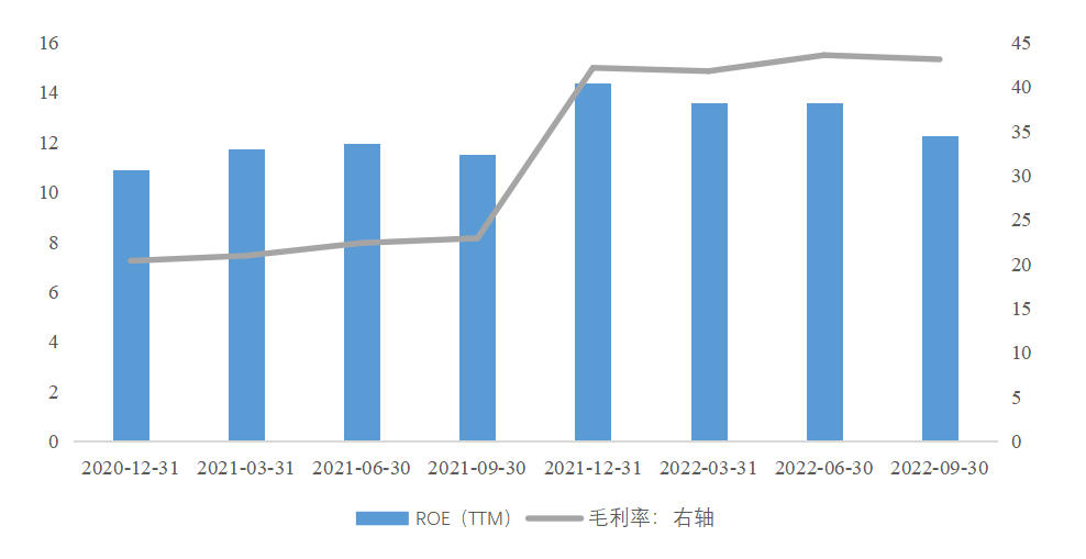 科技股再度攀升，数字经济成投资新宠