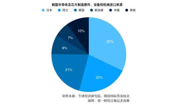 全球贸易挑战加剧与供应链危机，应对策略及未来展望