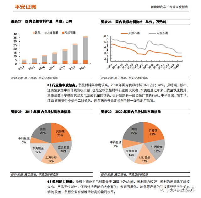 中美科技竞争加剧，全球产业链面临冲击的涉政挑战