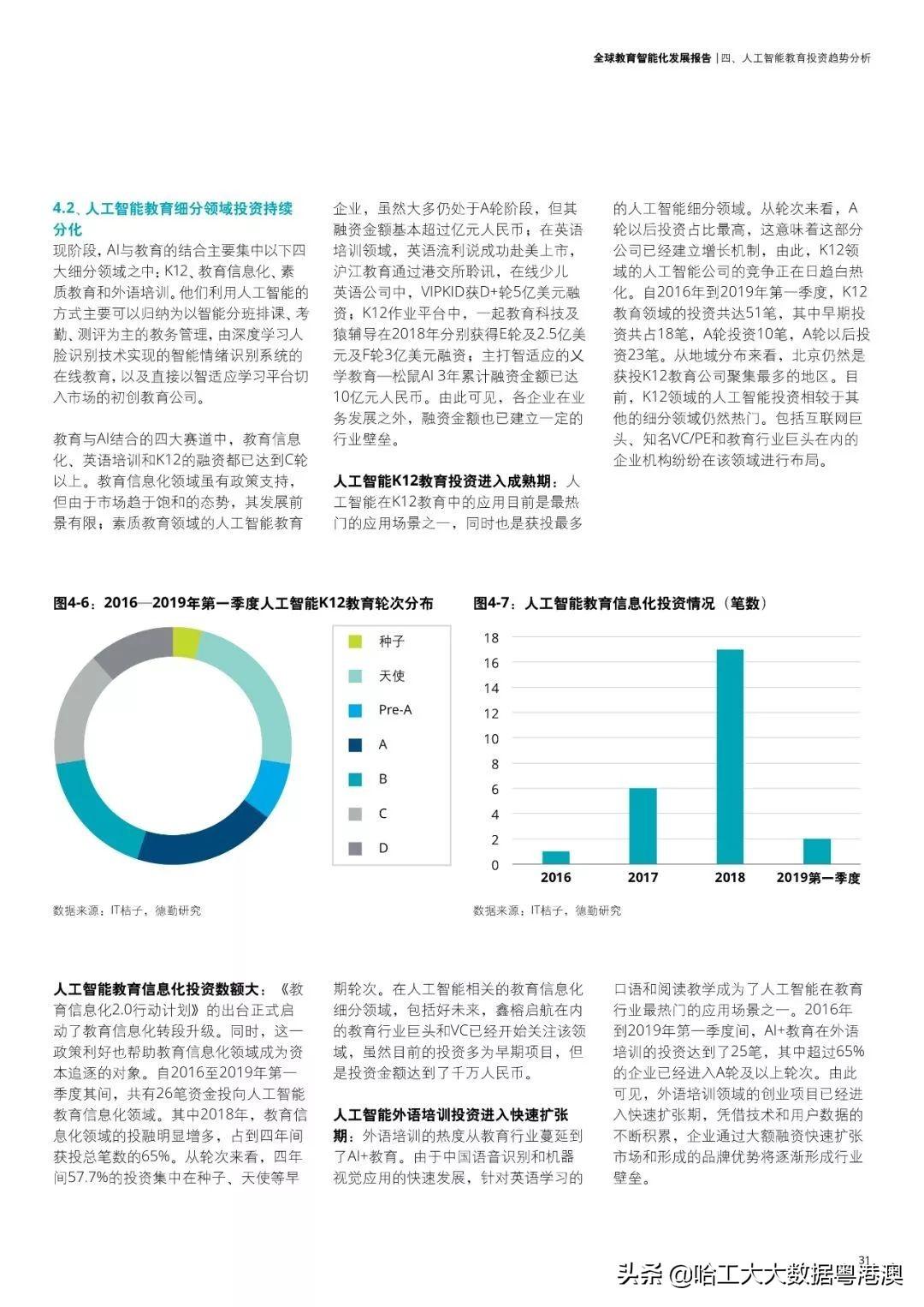 人工智能引领网络科技行业智能化转型浪潮