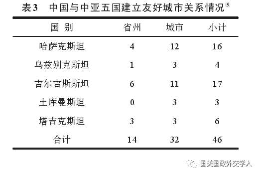 白雾门