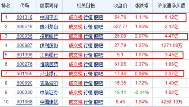 创业板指数波动背后的市场机遇与挑战