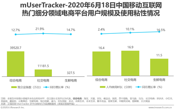 年底消费热潮助推经济复苏