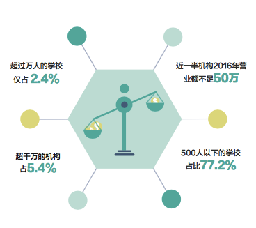 教育信息化推动教育现代化进程的必然趋势