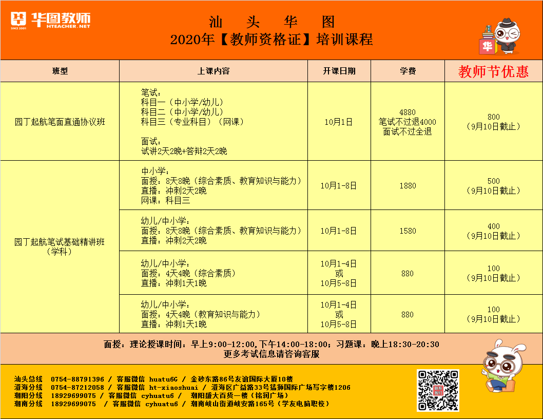 教师资格认证考试报名人数创新高，背后的原因与影响探究