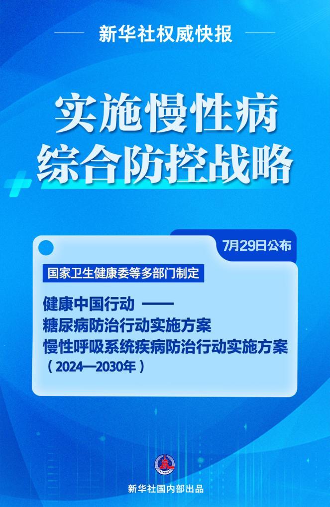 慢性病防控计划推动居民健康水平提升