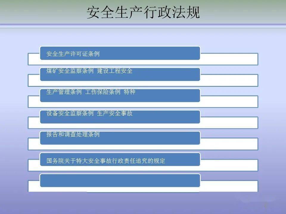 网络平台信息安全管理与法律责任划分探讨，挑战与策略分析