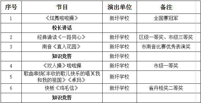 在线教育助力终身学习蓬勃发展之道