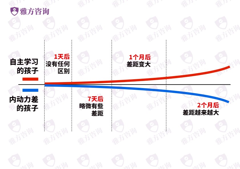 行雁书 第4页