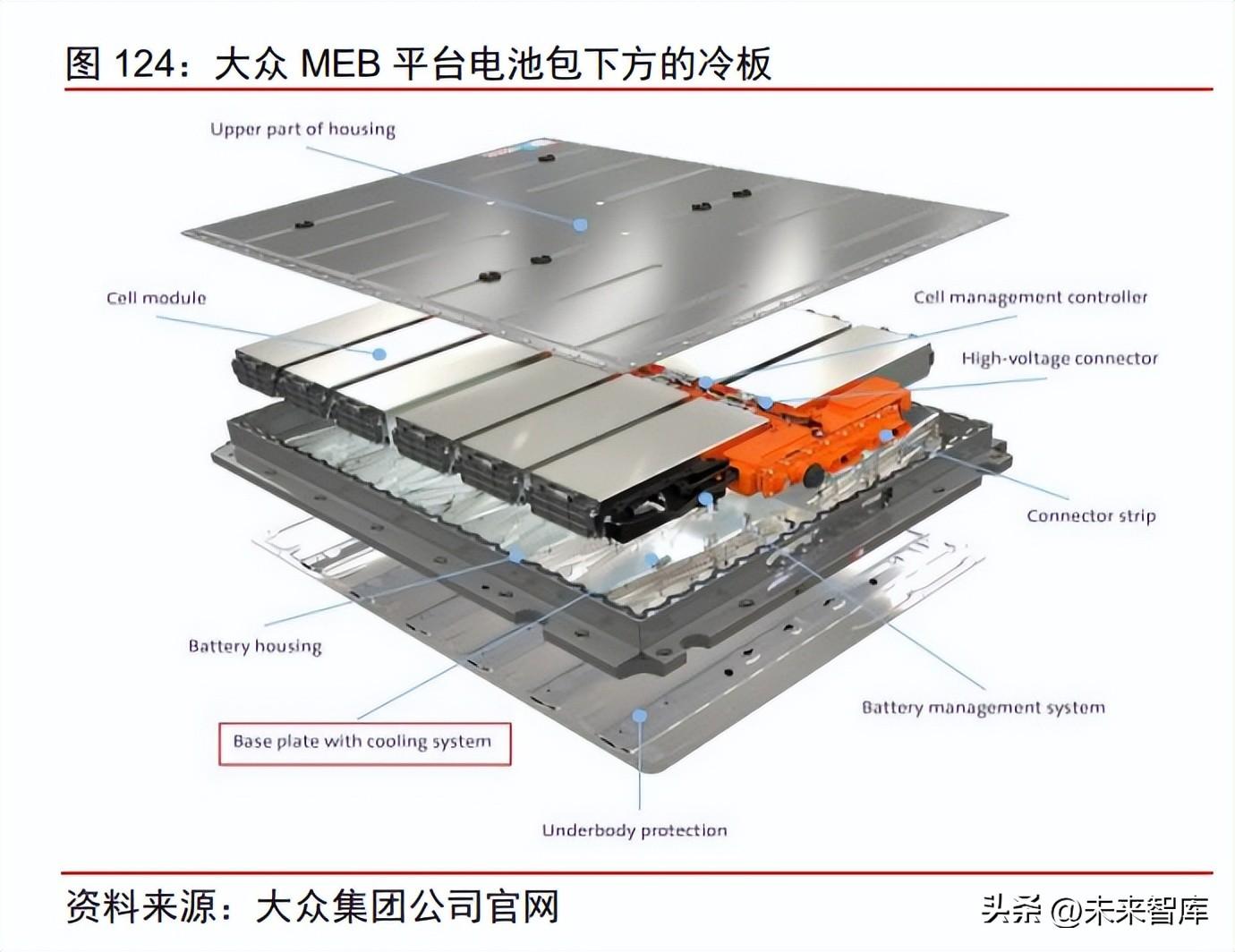 智能网络技术在能源管理系统中的创新应用与实践