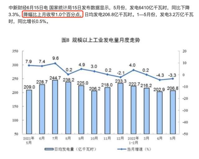 铁路货运量创新高，物流效率飞跃提升