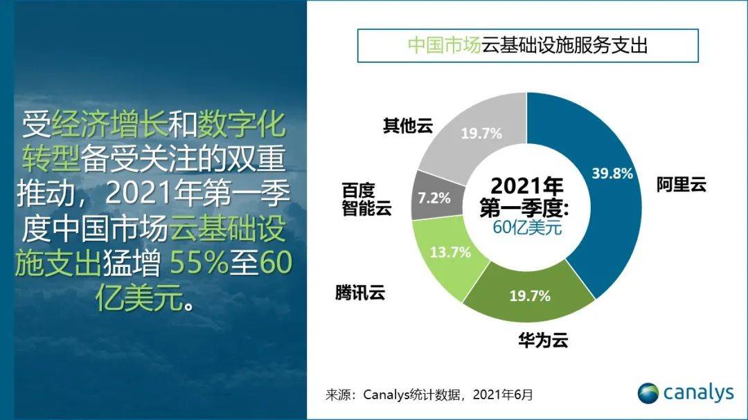 全球供应链恢复难题与多国协作紧迫性探讨