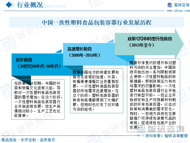 环保科技产品能否引领未来市场主流需求？